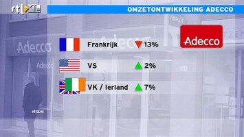 RTL Z Nieuws Adecco heeft het moeilijk in Europa