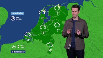 RTL Weer 06:30