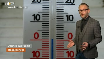 RTL Weer 19:55 uur