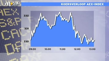 RTL Z Nieuws 13:00 Beurzen in mineur door zorgen over VS