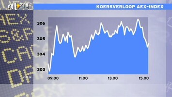 RTL Z Nieuws Kunnen we ook groeien met een groene economie?