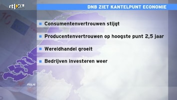 RTL Z Nieuws 15:00 uur