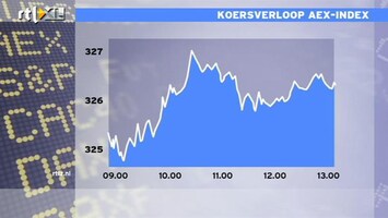 RTL Z Nieuws 13:00 AEX licht in de plus