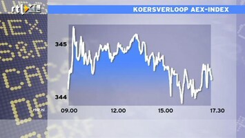 RTL Z Nieuws 17:30 We zitten vast in het euro keurslijf, Europa doet het slechter