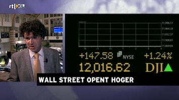 Rtl Z Opening Wall Street - Rtl Z Opening Wallstreet /129