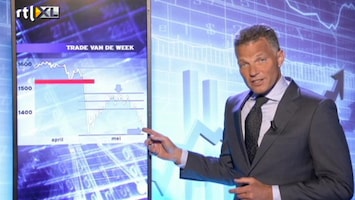 RTL Z Nieuws Trade van de Week 5 - Goud