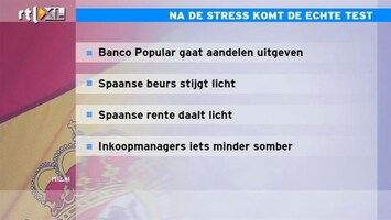 RTL Z Nieuws Na de stress komt de eerste test voor Spanje