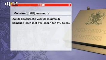 RTL Z Nieuws Zal de koopkracht voor de minima de komende jaren met veel meer dan 1% dalen?