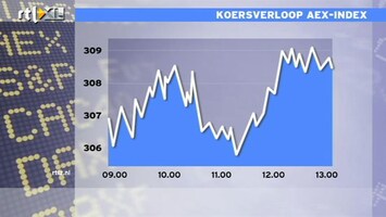 RTL Z Nieuws 13:00 Groen overheerst op de beurs