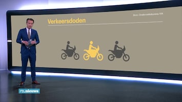 RTL Nieuws 19:30 uur