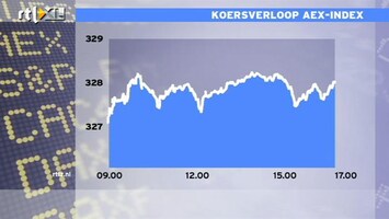 RTL Z Nieuws 17:00 Een mooie rustige dag op de Amsterdamse beurs