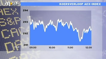 RTL Z Nieuws 12:00 Beurs is winst van eerder weer aan het verspelen