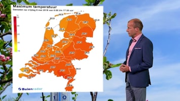 Rtl Weer - 19:55 Uur