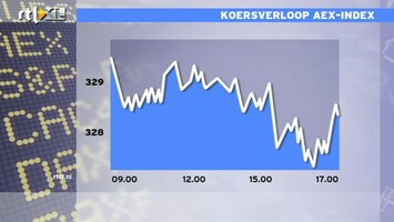 RTL Z Nieuws Beurskoers Bam daalt hard op slechte vooruitzichten