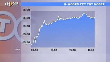 RTL Z Nieuws TNT Express praat de koers omhoog tijdens conference call: reorganisatie