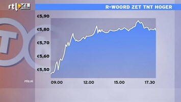 RTL Z Nieuws TNT Express praat de koers omhoog tijdens conference call: reorganisatie