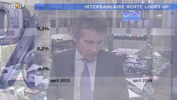 RTL Z Nieuws 12:00 uur