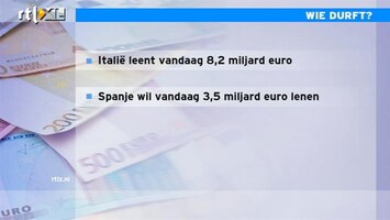 RTL Z Nieuws 14:00 Wie wordt het volgende Europese probleemkind?