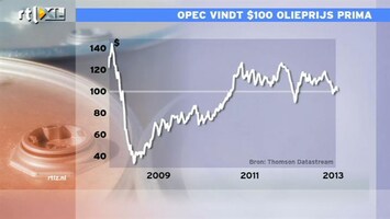 RTL Z Nieuws 10:00 Opec vindt 100$ olieprijs prima