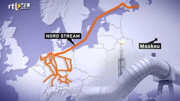 RTL Z Nieuws Nordstream, de hoop van Gasunie, is gereed