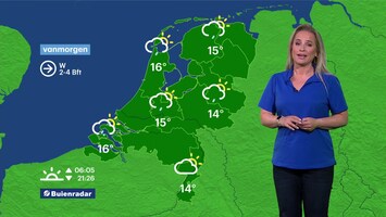 RTL Weer 06:30