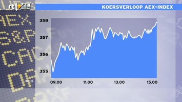 RTL Z Nieuws Roland Koopman: de AEX staat 1,5% hoger, verbazingwekkend, maar mooi