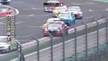 RTL GP: WTCR Hongarije