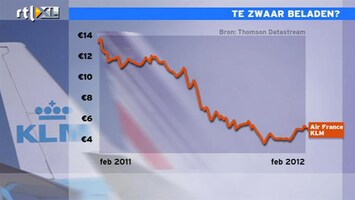 RTL Z Nieuws 09:00 KLM te zwaar beladen?