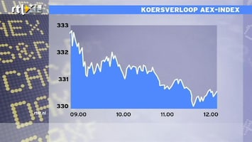 RTL Z Nieuws 12:00 Trichet bedoelt dat Duitsland onmiddellijk geld moet overmaken