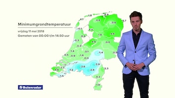 Rtl Weer - 18:30 Uur