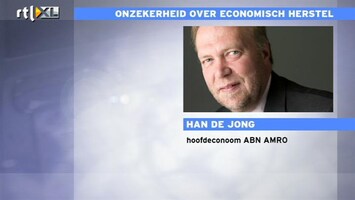 RTL Z Nieuws Mondiale economie is aan het afkoelen