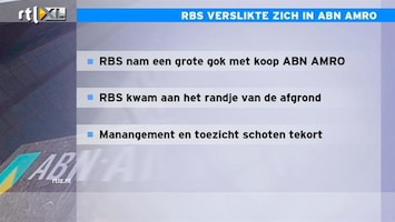 RTL Z Nieuws 09:00 bod ing geeft problemen op de kapitaalmarkt weer