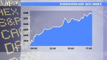 RTL Z Nieuws 16:00 nieuwbouw VS nog niet opgeveerd