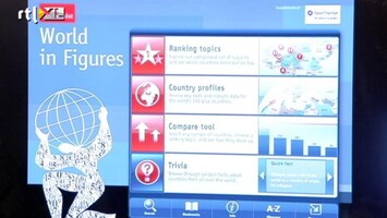 RTL Nieuws App review: World in Figures