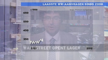 RTL Z Opening Wallstreet Afl. 59