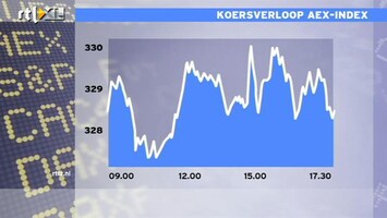 RTL Z Nieuws 17:30 Plan Draghi volgens Bloomberg