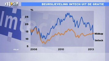 RTL Z Nieuws 09:00 Beurslieveling Imtech uit de gratie