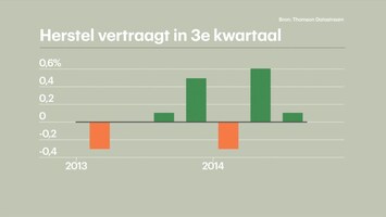 Rtl Z Nieuws - 17:30 - 11:00 Uur