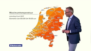 Rtl Weer - 19:55 Uur