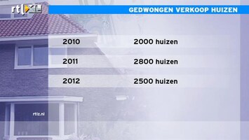 RTL Z Nieuws Aantal gedwongen veilingen van huizen gedaald