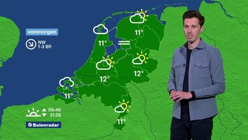 Rtl Weer - 08:20