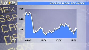 RTL Z Nieuws 17:00 Veel verliezers op de beurs, AEX fors in de min