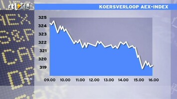 RTL Z Nieuws 16:00 Is zeepbel VS genoeg leeggelopen?