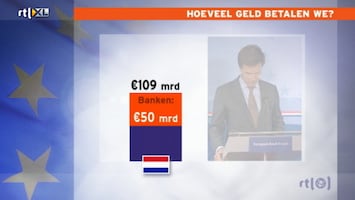 RTL Nieuws RTL Nieuws 18:00