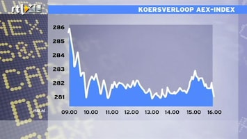 RTL Z Nieuws 16:00 AEX hard omlaag, maar het voelt niet paniekerig