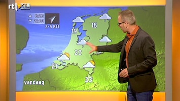 RTL Nieuws Buitjes maar daarna wordt het warm