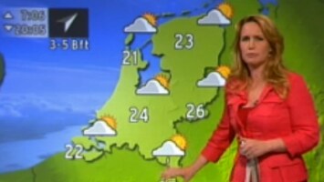 Rtl Weer - 19:55 Uur