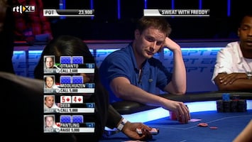 Rtl Poker: European Poker Tour - Grand Final 4