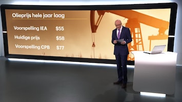 RTL Z Nieuws 12:05 uur