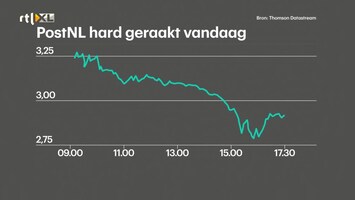 Rtl Z Nieuws - 17:30 - 17:30 Uur